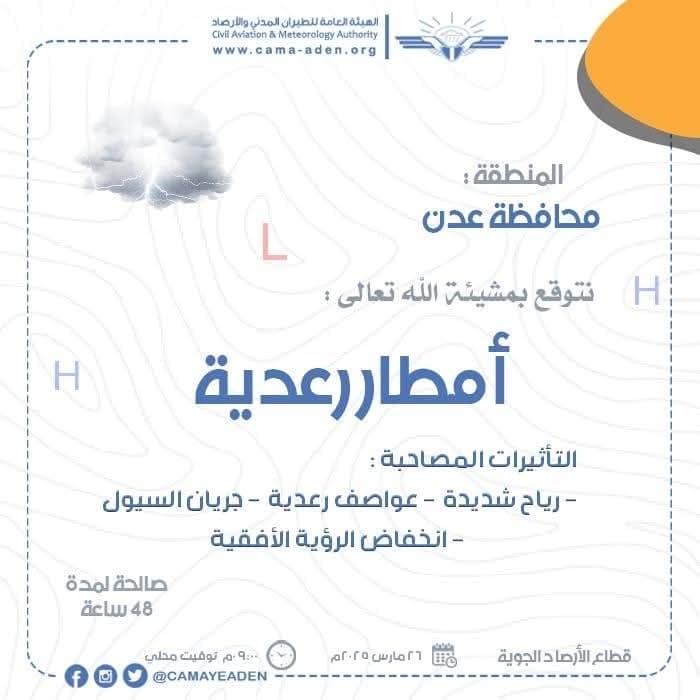الأرصاد تتوقع هطول أمطار رعدية ورياح شديدة في عدن خلال الساعات القادمة 