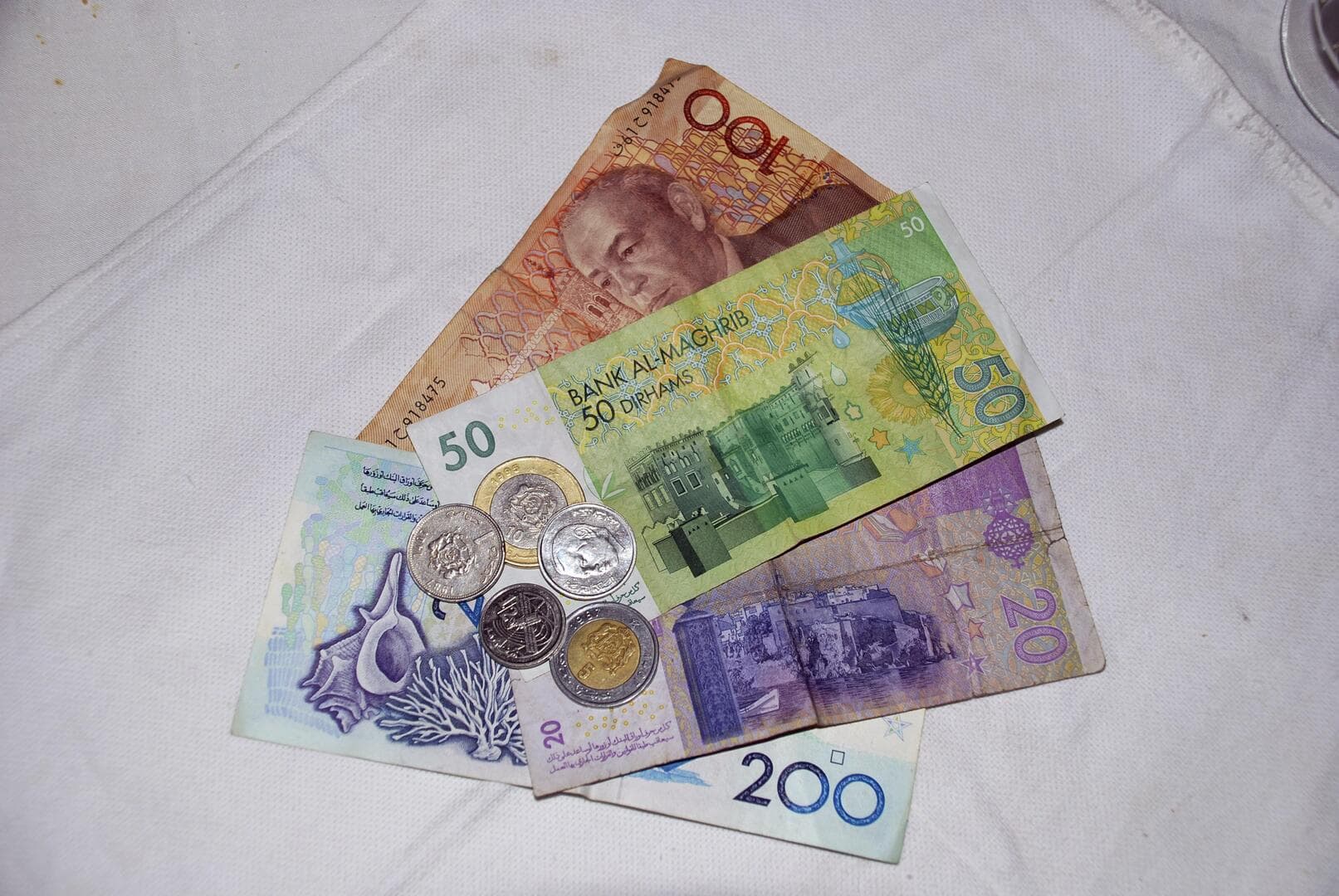 المغرب يدخل عالم تداول العقود الآجلة