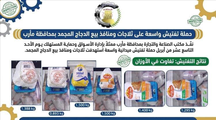 حملة تفتيش في مأرب تفضح نقصاً في وزن الدجاج المجمد