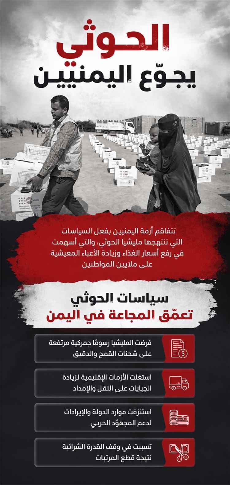 حرب الملاحة.. الحوثي يضرب اقتصاد اليمن بعمق ويلتهم الرواتب والخدمات