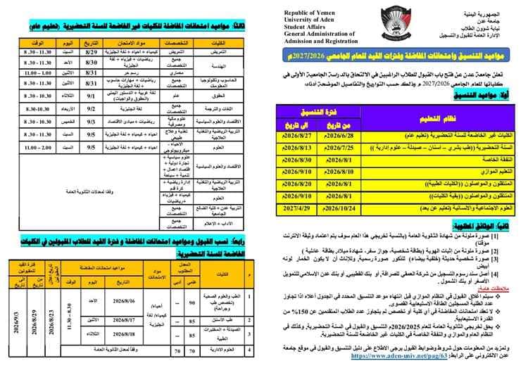 غدًا الأحد.. جامعة عدن تدشن أعمال التنسيق والقبول للعام الجامعي الجديد