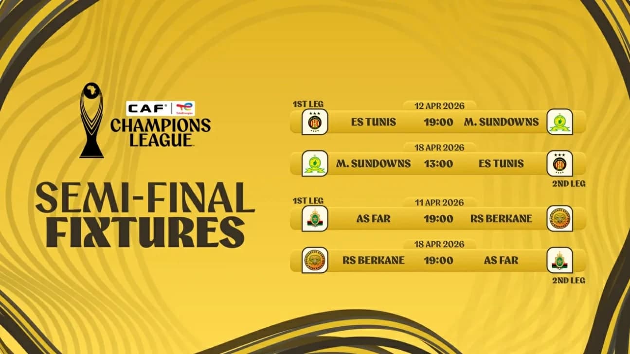 إجمالي الجوائز 48 مليون دولار.. «الكاف» يعلن مواعيد لقاءات نصف نهائي بطولات الأندية